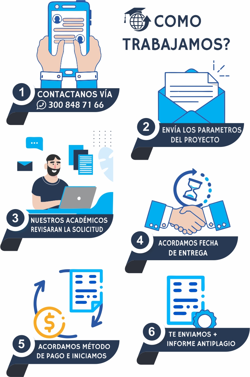 Como Contactarnos 2026